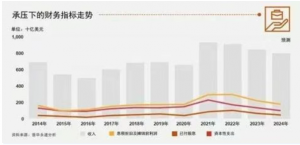智能化、绿色化、高效化，一个全新矿业时代的开启